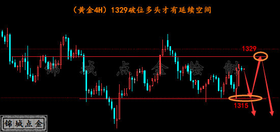 黄金3.14.png