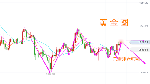 黄金.png
