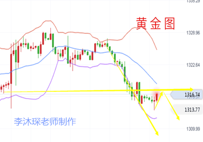 黄金.png