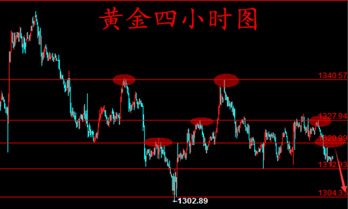 黄金 3.16666.png