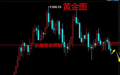 黄金.png