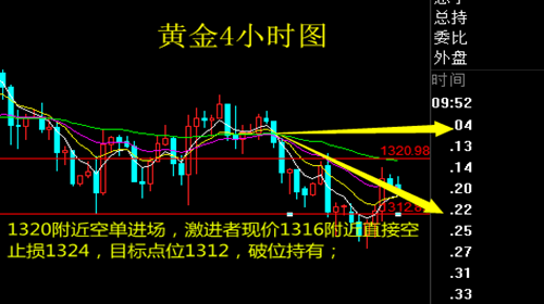 黄金.png