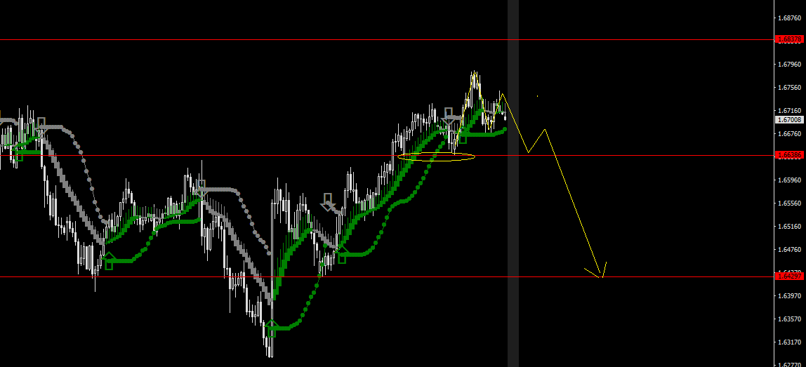 EURNZD-STDH4.png