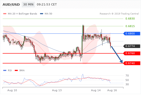 AUD2019814.gif