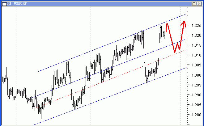 chf0608.gif