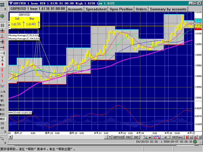 GBP0507M60.gif