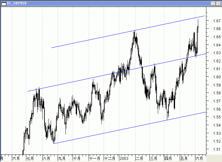 gbp0608.gif