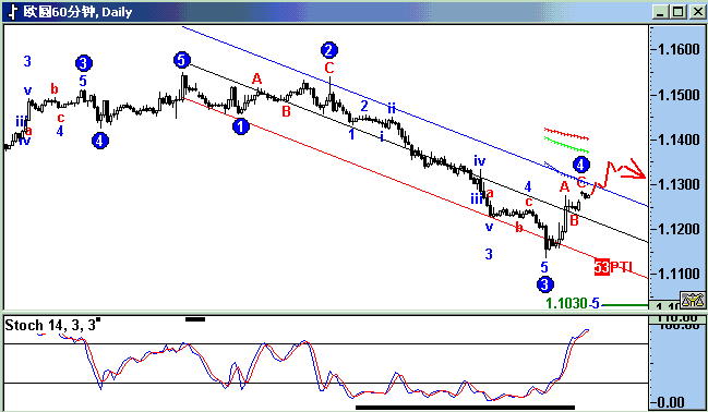 ecu.gif