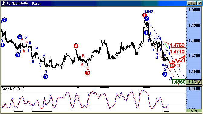 cad.gif