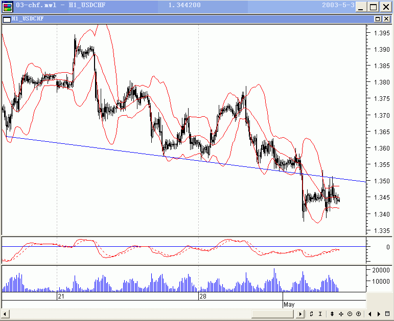 chf.gif