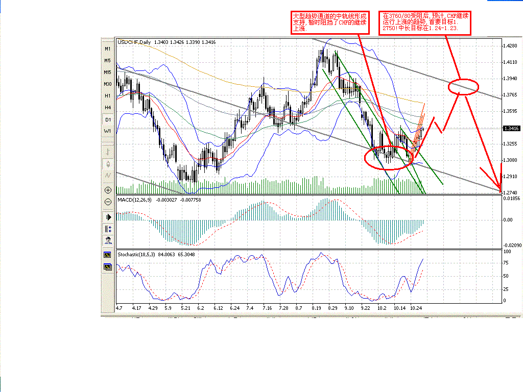 1103CHF.GIF