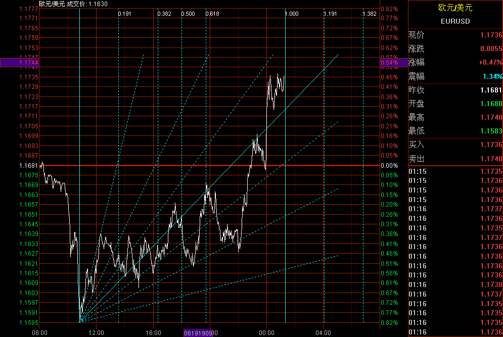 EUR.GIF