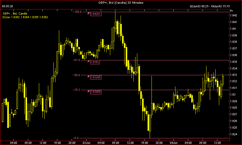 gbp.gif