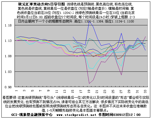r0912.gif