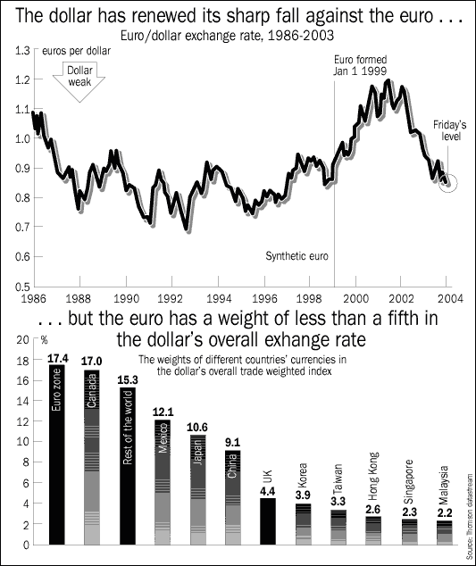 dx-trade-index-1.GIF