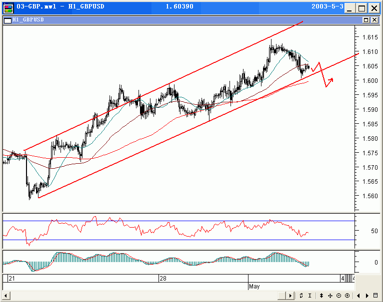 gbp.gif