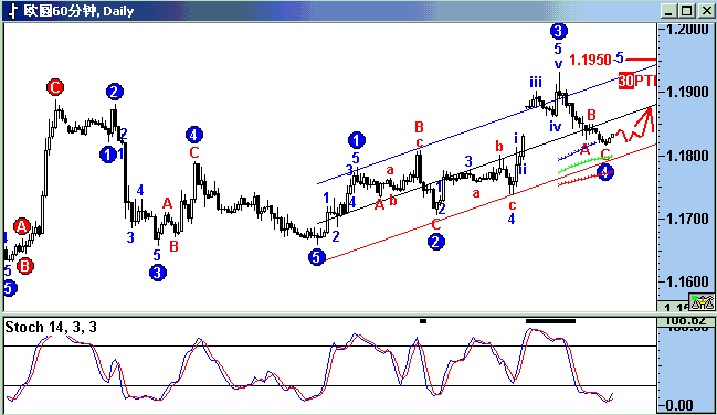 ecu.gif