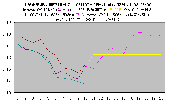 eru10r1108.gif