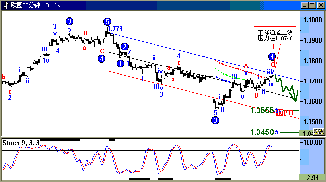 ecu.gif