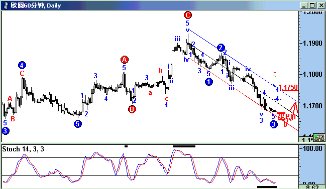 ecu.gif