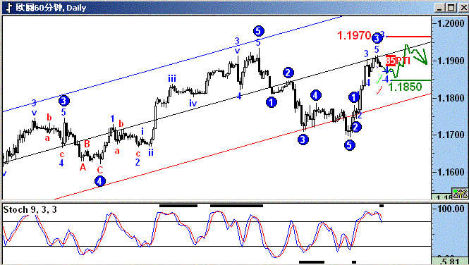 ecu.GIF