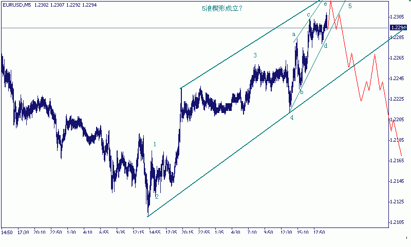 2.gif
