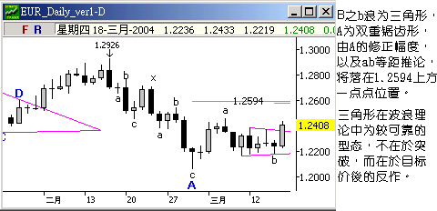 eur0318d.gif