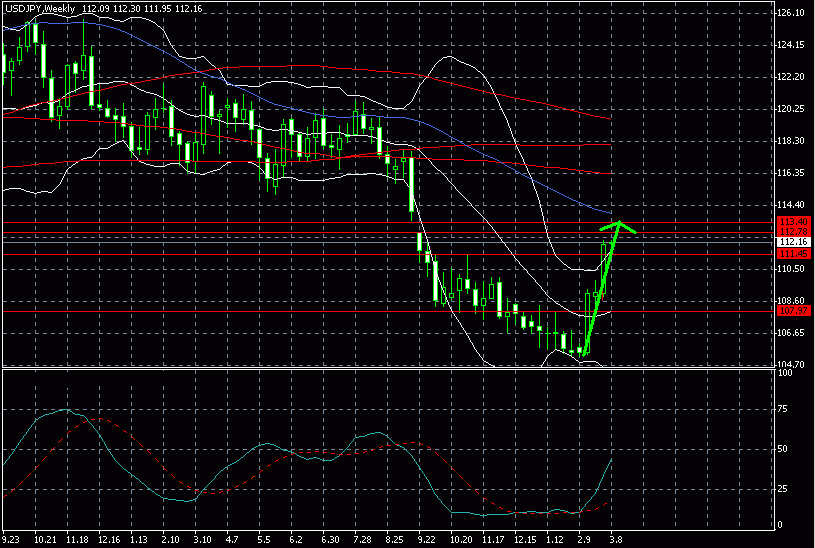 jpy0308.gif