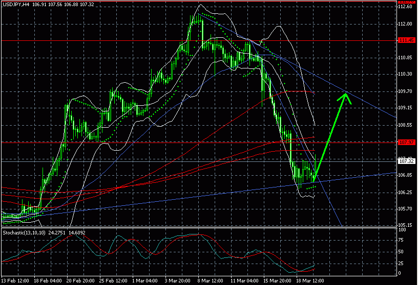 jpy0322.gif