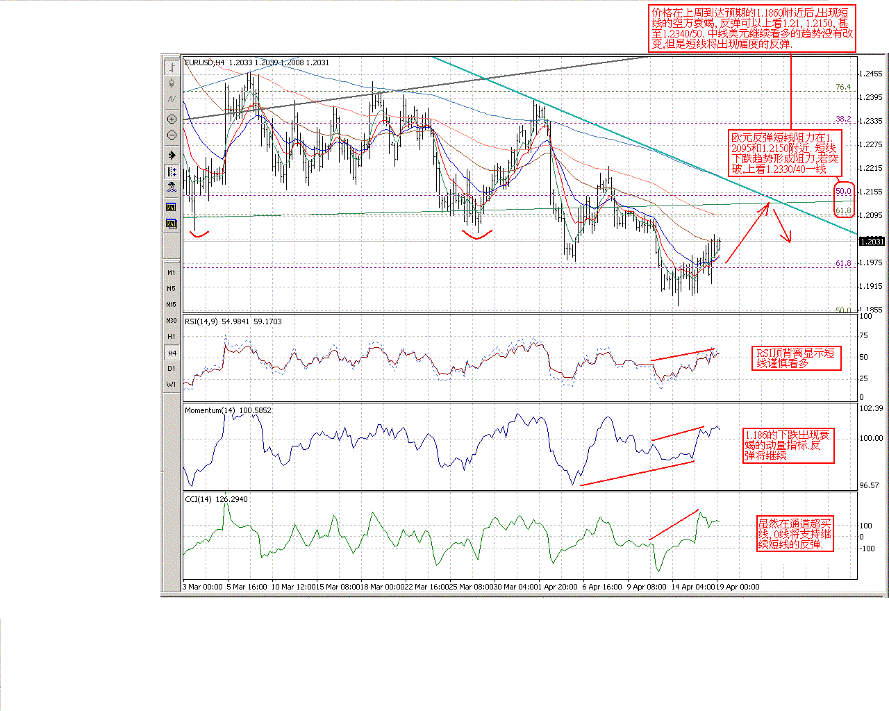 0419EUR.GIF