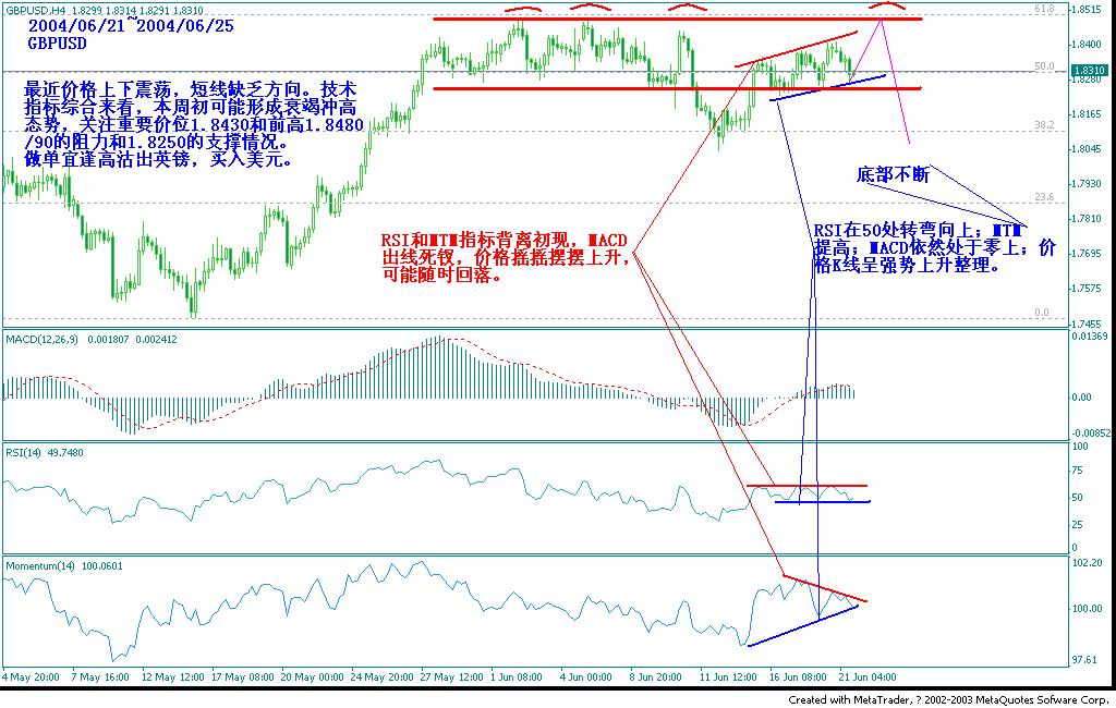 gbp0621.jpg