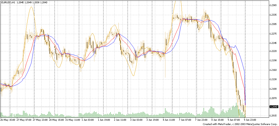 thrend10.gif