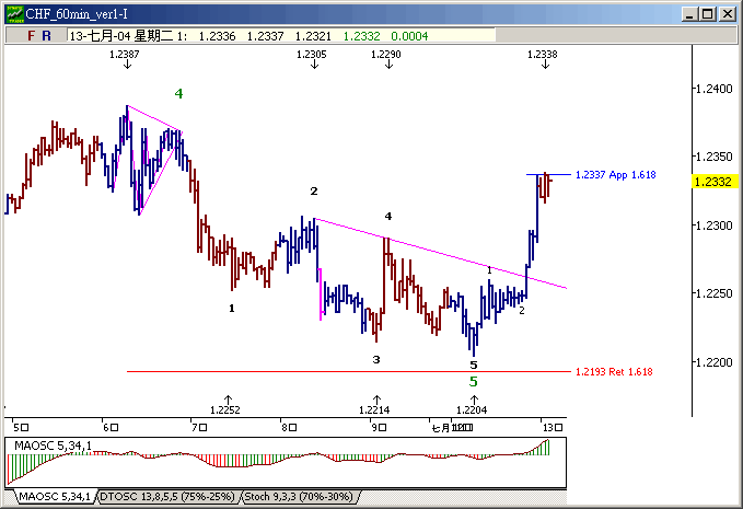 chf0713h.gif
