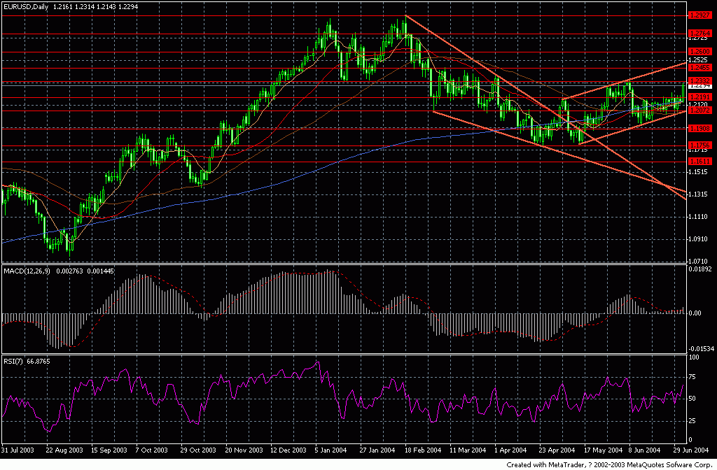 eur.GIF