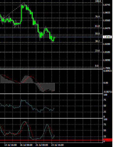 gbp.GIF