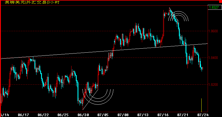 y180.gif