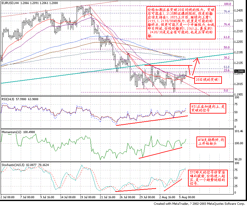 0806EUR_H4.GIF