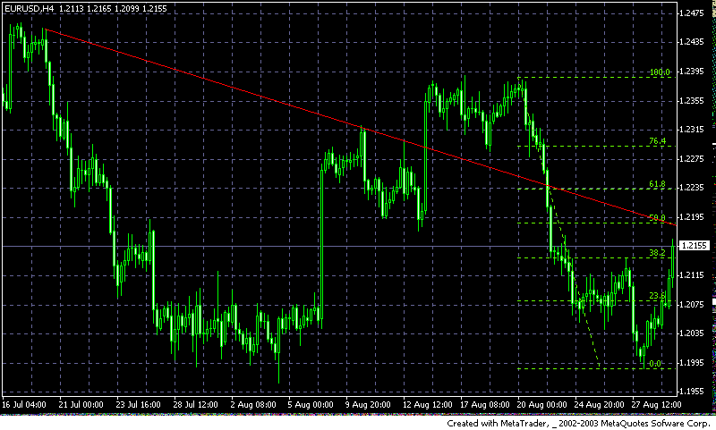 3.Gif