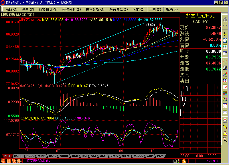 25日JPY.gif