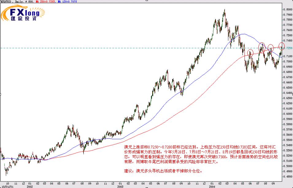 aud1001.jpg