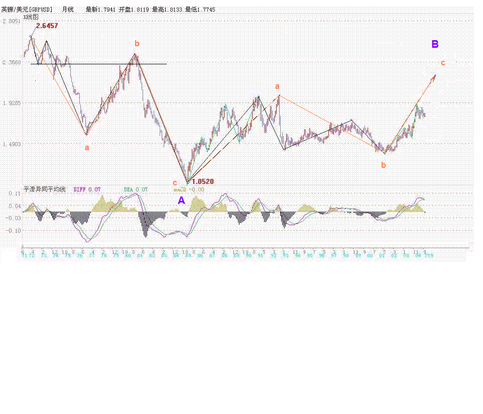 gbp041009m.GIF