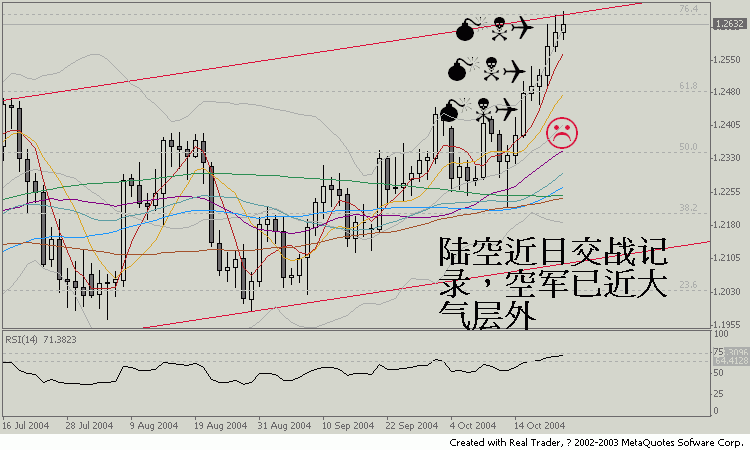 分析.gif