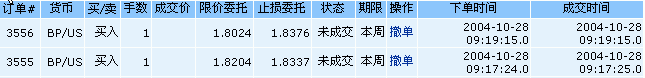 提高止损.GIF