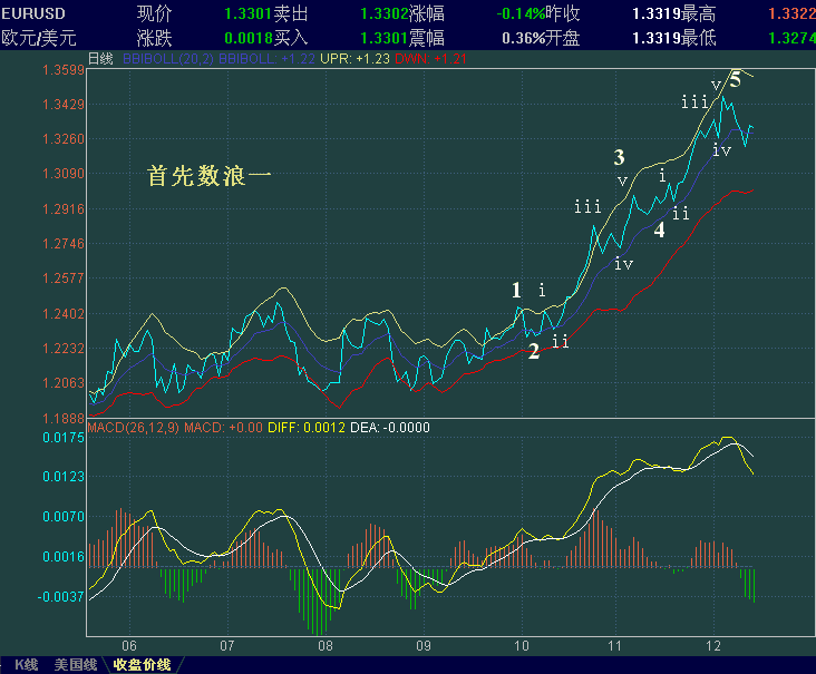 EURUSD-SXSL1.GIF