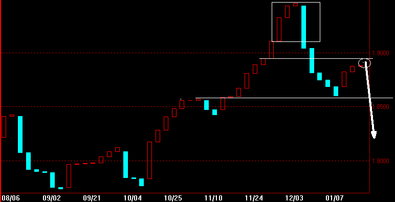 EUR360Z001.gif