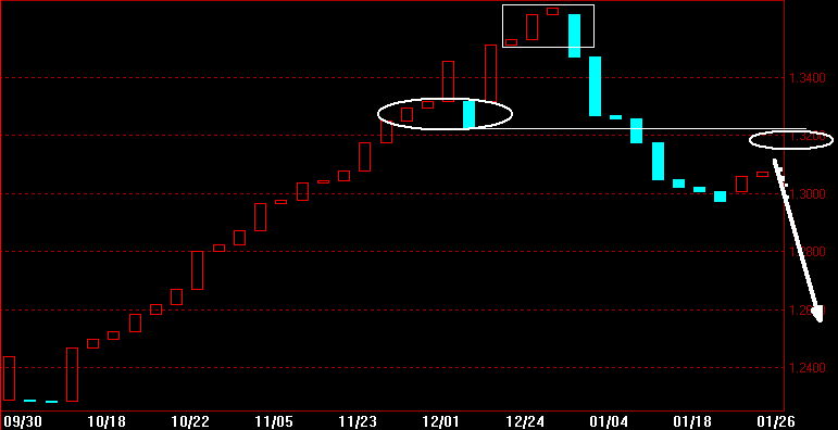 EUR360Z001.gif