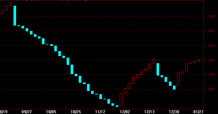 EUR360Z001.gif