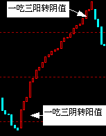 EUR360Z001.gif