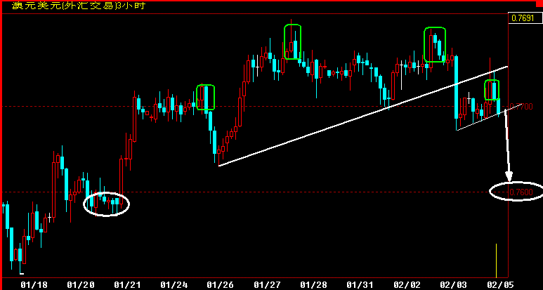 AUD180.gif