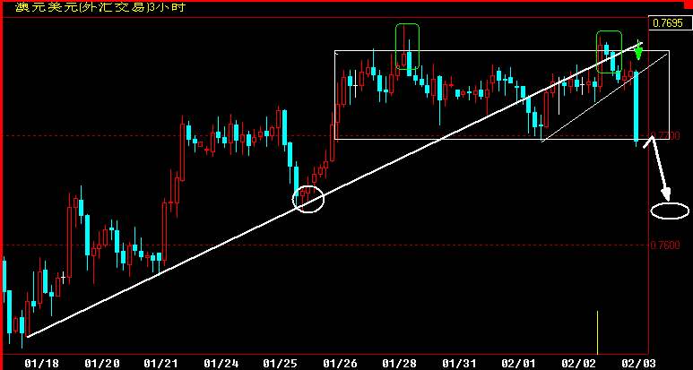 AUD180.gif
